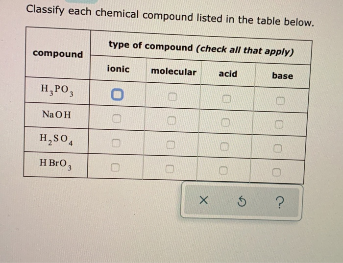 Solved Some Soluble Compounds Are Listed In The Table