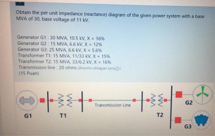 Solved Obtain The Per Unit Impedance Reactance Diagram Of Chegg