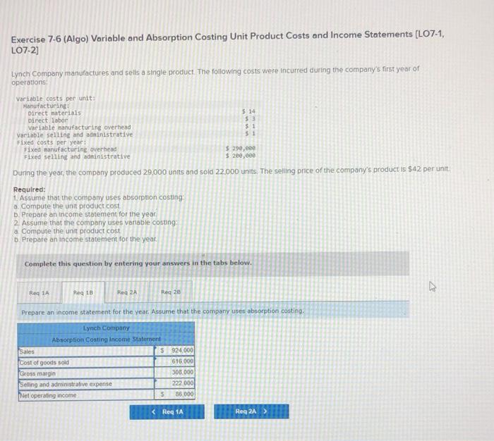 Solved Exercise Algo Variable And Absorption Costing Chegg