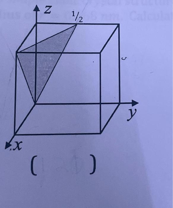 Solved Identify The Miller Indices Of The Plane Chegg