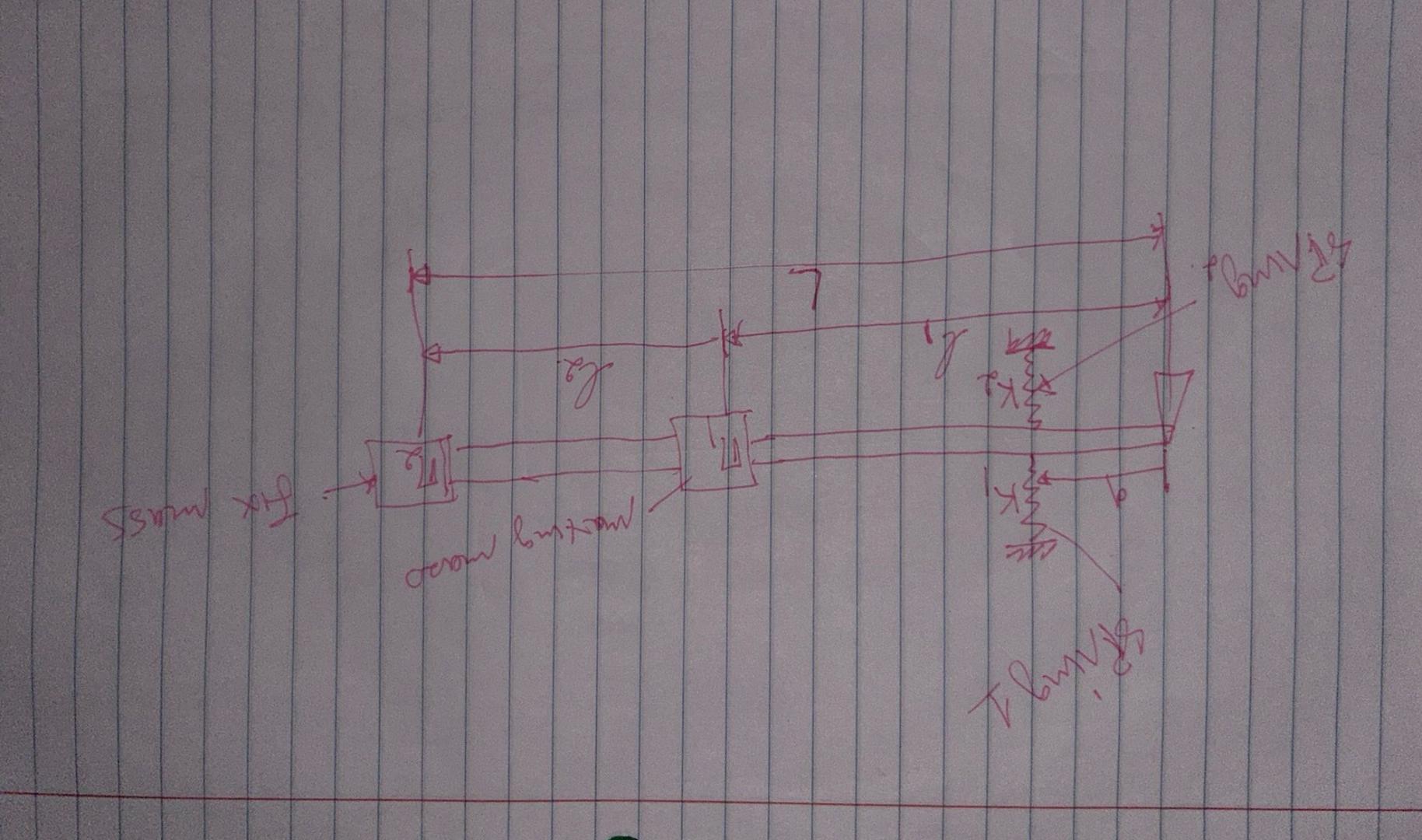 Find Equation Of Motion And Natural Frequency Of The Chegg