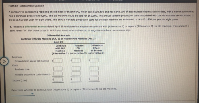 Solved Machine Replacement Decision A Company Is Considering Chegg