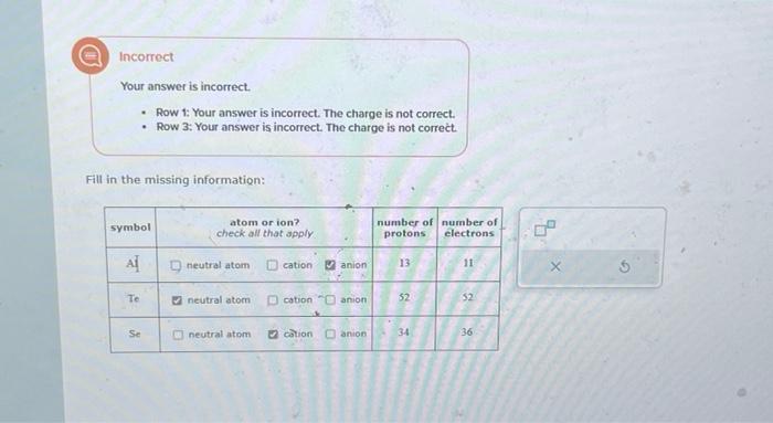 Solved Incorrect Your Answer Is Incorrect Row 1 Your Chegg