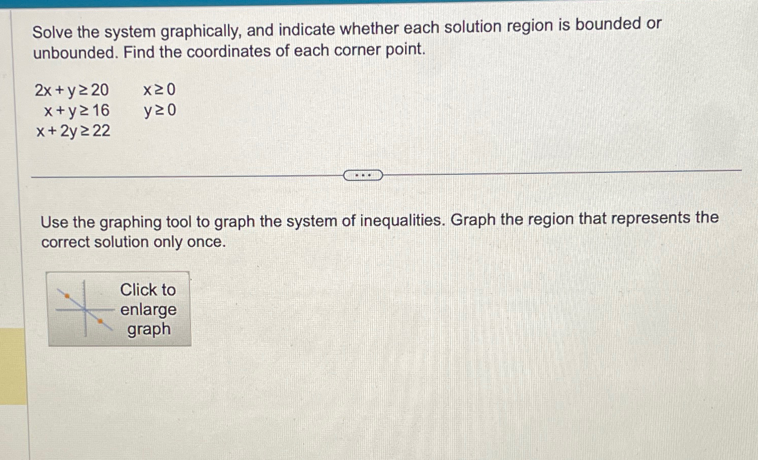 Solved Solve The System Graphically And Indicate Whether Chegg