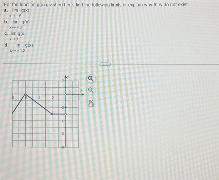 Solved For The Function G X Graphed Here Find The Chegg