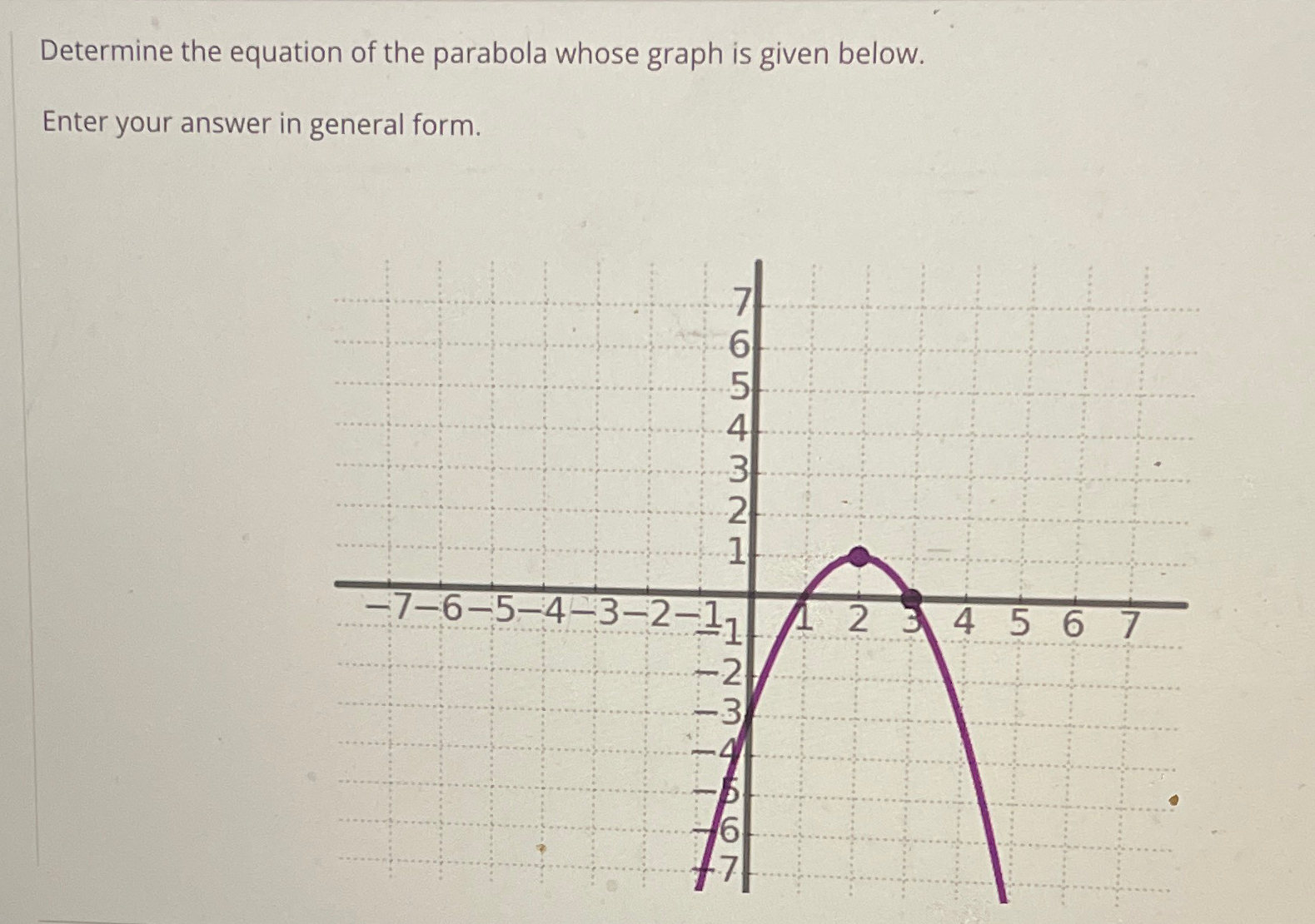 Solved Determine The Equation Of The Parabola Whose Graph Is Chegg