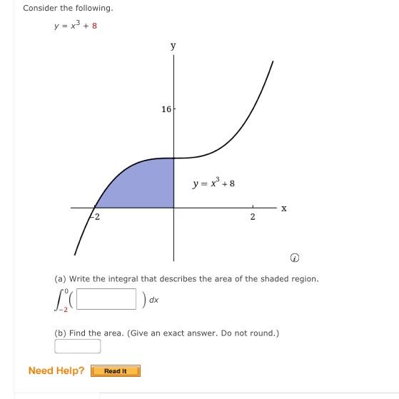 Solved Consider The Following Y X A Write The Integral Chegg