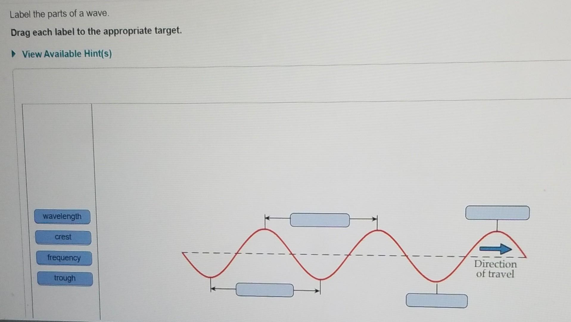 Solved Label The Parts Of A Wave Drag Each Label To The Chegg