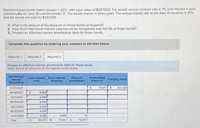 Solved Stanford Issues Bonds Dated January With A Chegg