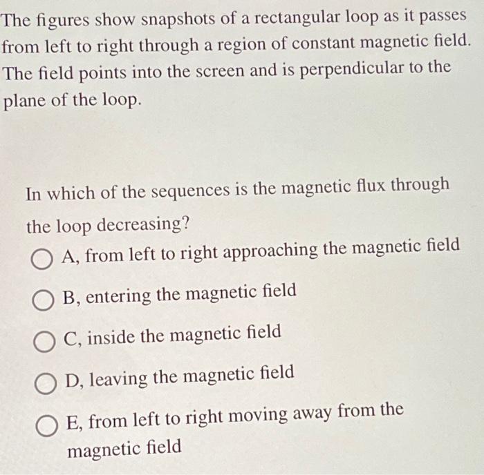 Solved The Figures Show Snapshots Of A Rectangular Loop As Chegg