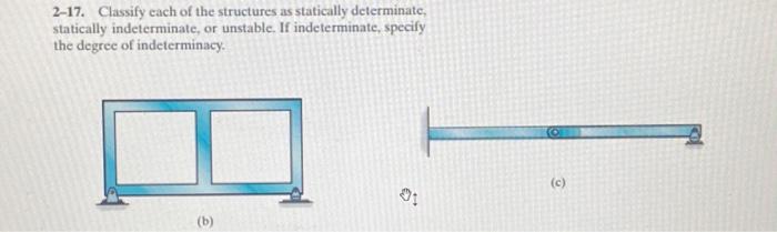 Solved Classify Cach Of The Structures As Statically Chegg