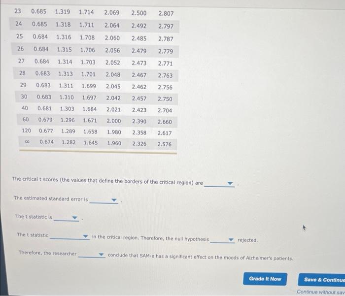 Solved Attempts 1 5 3 Keep The Highest 3 7 3 Two Talled Chegg