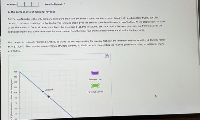 Solved The Components Of Marginal Revenue Asim S Chegg