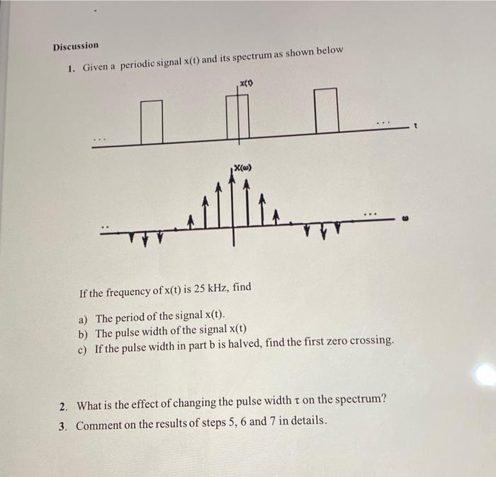 Solved Discussion Given A Periodic Signal X T And Its Chegg