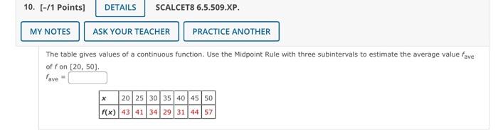 Solved The Table Gives Values Of A Continuous Function Use Chegg