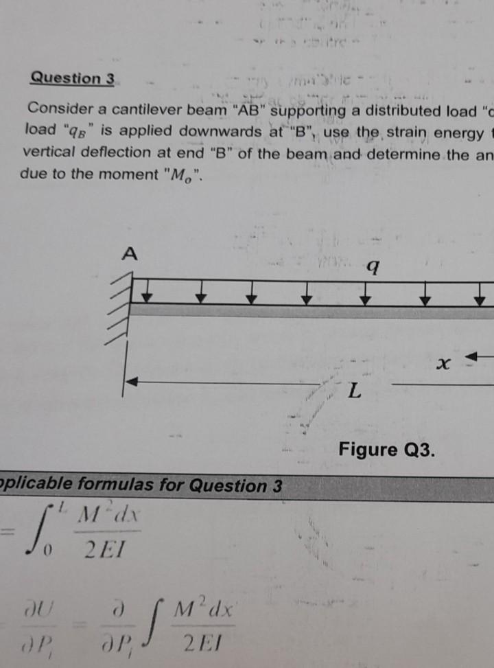 Solved Puestion Consider A Cantilever Beam Abc In Chegg