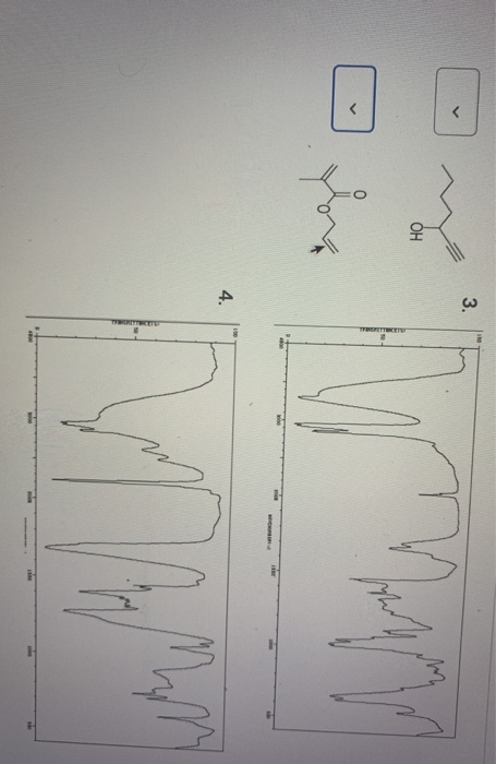 Solved Match each compound to its IR spectrum 1 2 CN 트 3 Chegg