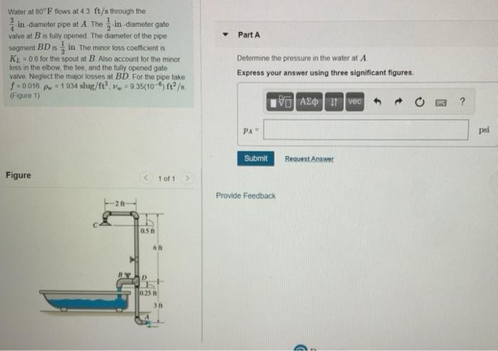 Solved Part A Water At F Flows At Ft S Through The In Chegg