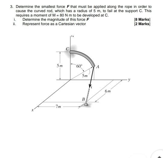 Solved 3 Determine The Smallest Force F That Must Be Chegg