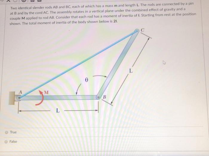 Solved Two Identical Slender Rods AB And BC Each Of Which Chegg