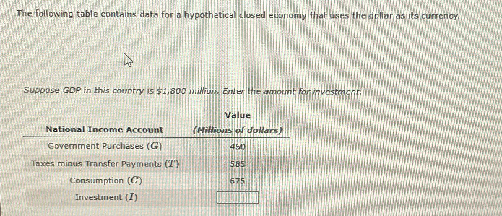 Solved The Following Table Contains Data For A Hypothetical Chegg