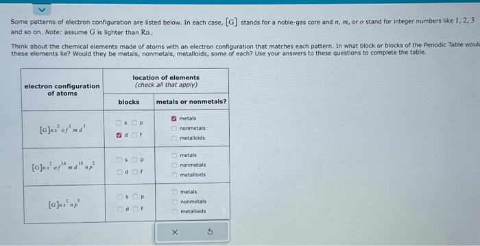 Solved Some Patterns Of Electron Configuration Are Listed Chegg