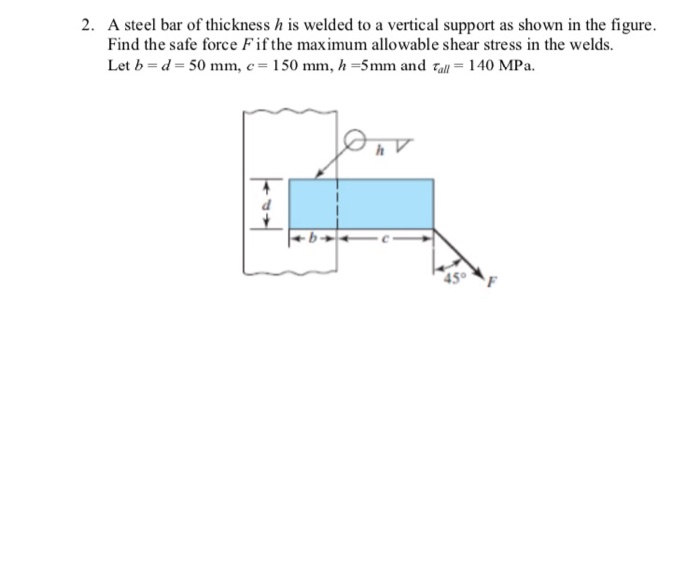 Solved A Steel Bar Of Thickness H Is Welded To A Vertical Chegg