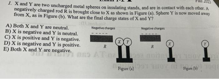 Solved X And Y Are Two Uncharged Metal Spheres On Chegg