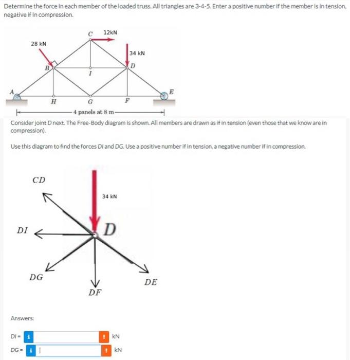 Solved Determine The Force In Each Member Of The Loaded