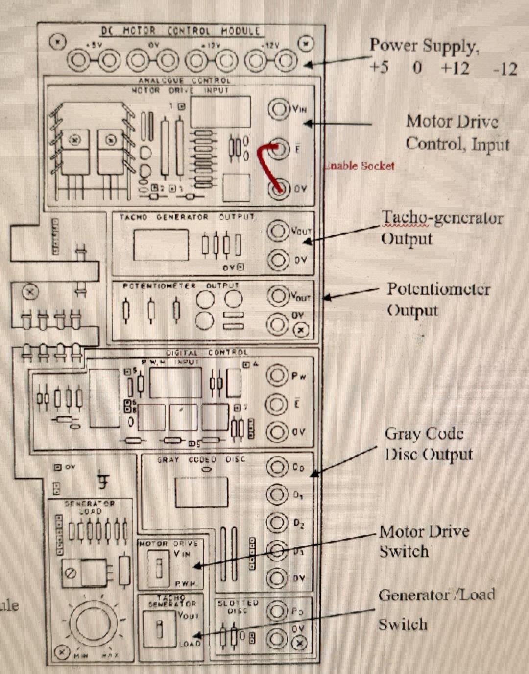 In Your Report Draw A Block Diagram Showing The Chegg