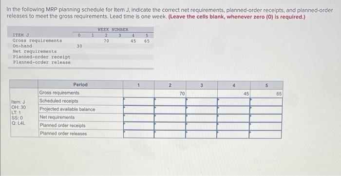 Solved In The Following Mrp Planning Schedule For Item J Chegg