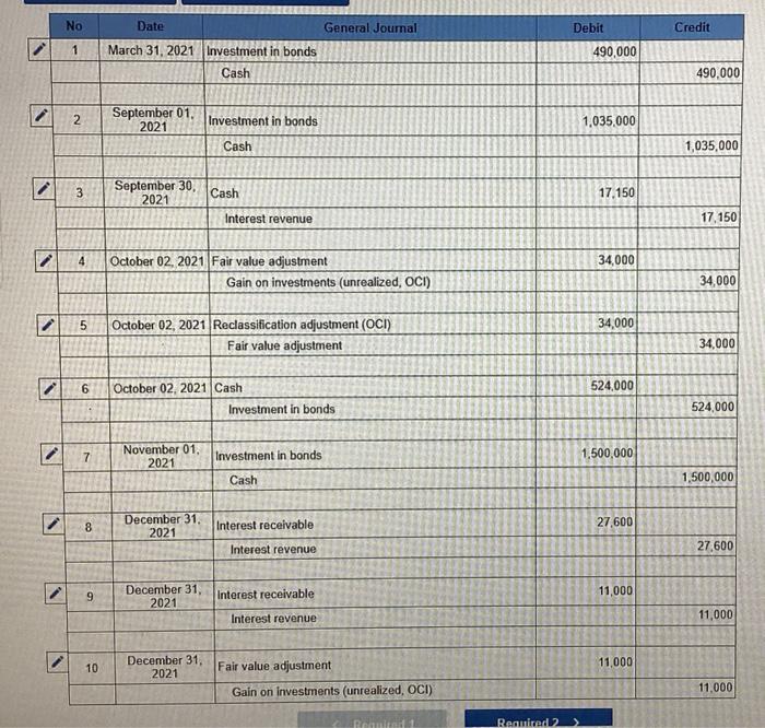 Solved The Following Selected Transactions Relate To Chegg