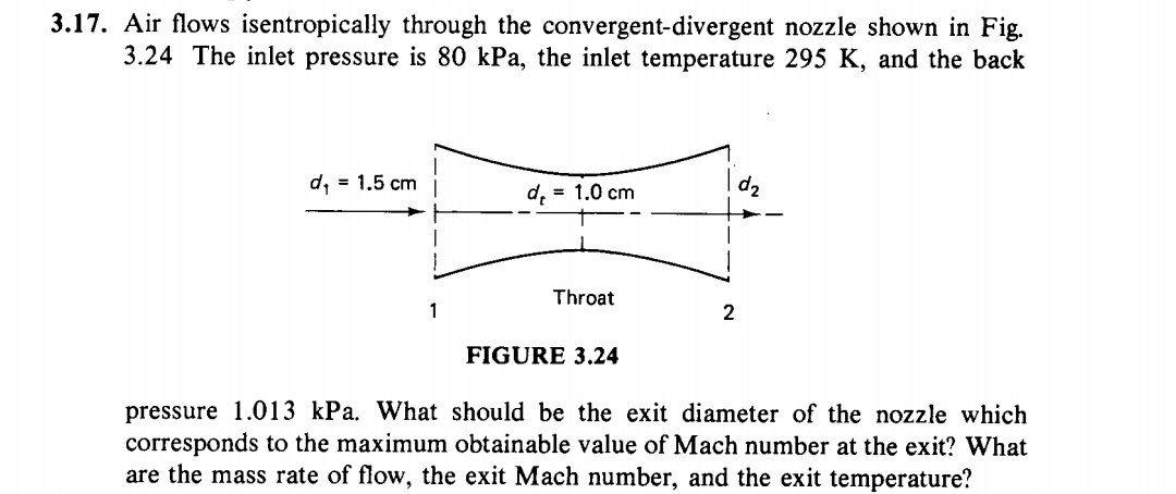 Solved Air Flows Isentropically Through The Chegg