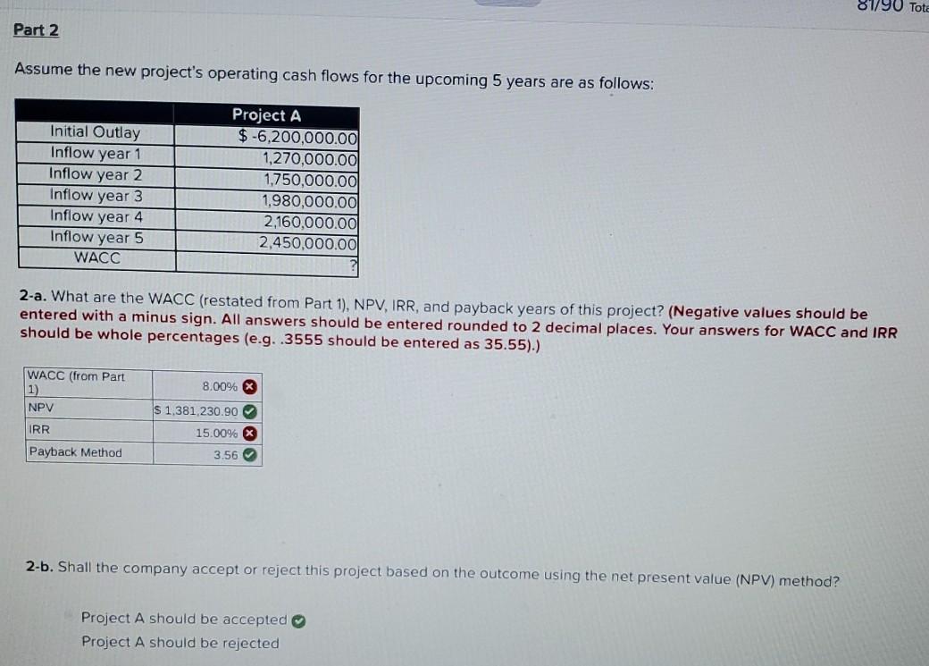 Solved 2 A What Are The WACC Restated From Part 1 NPV Chegg