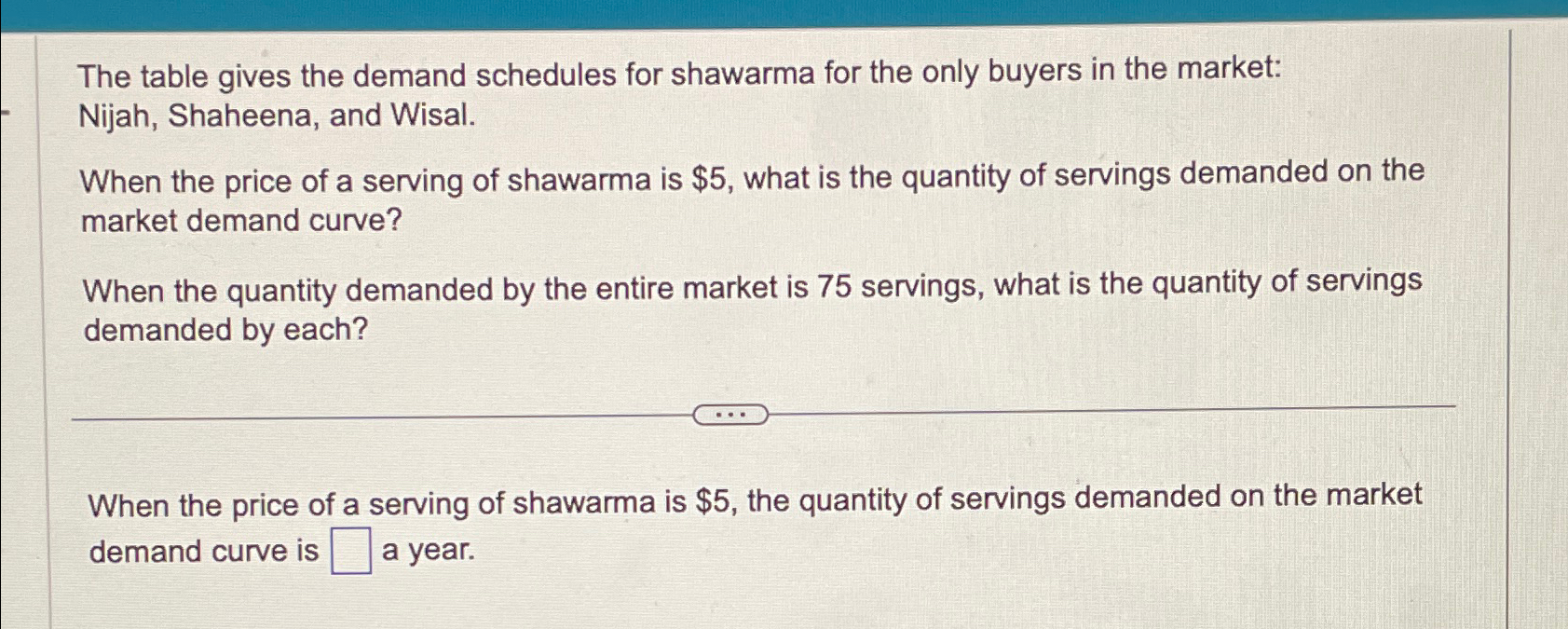 Solved The Table Gives The Demand Schedules For Shawarma For Chegg