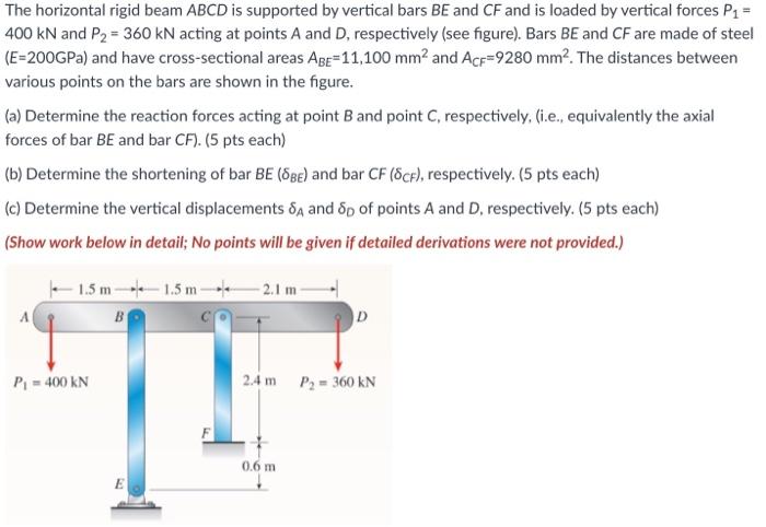 Solved The Horizontal Rigid Beam ABCD Is Supported By Chegg