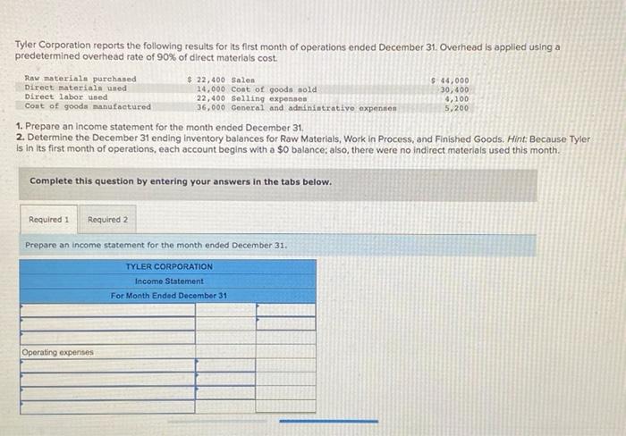 Solved Tyler Corporation Reports The Following Results For Chegg