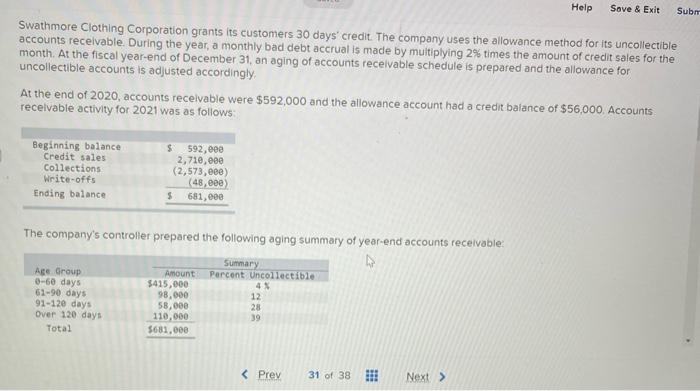 Solved Help Save Exit Subm Swathmore Clothing Corporation Chegg