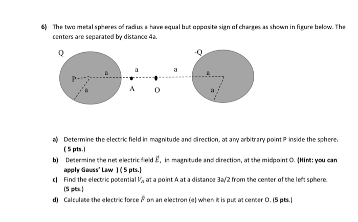 Solved 6 The Two Metal Spheres Of Radius A Have Equal But Chegg