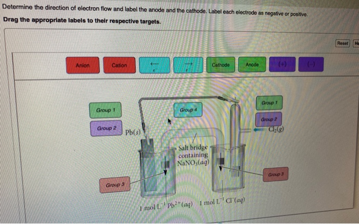 Solved Determine The Direction Of Electron Flow And Label Chegg