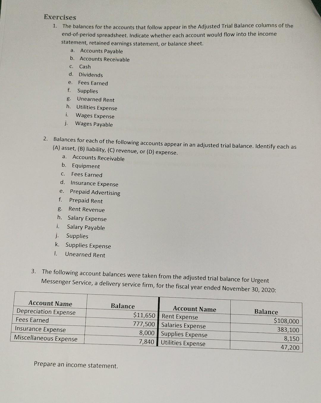 Solved Exercises The Balances For The Accounts That Chegg