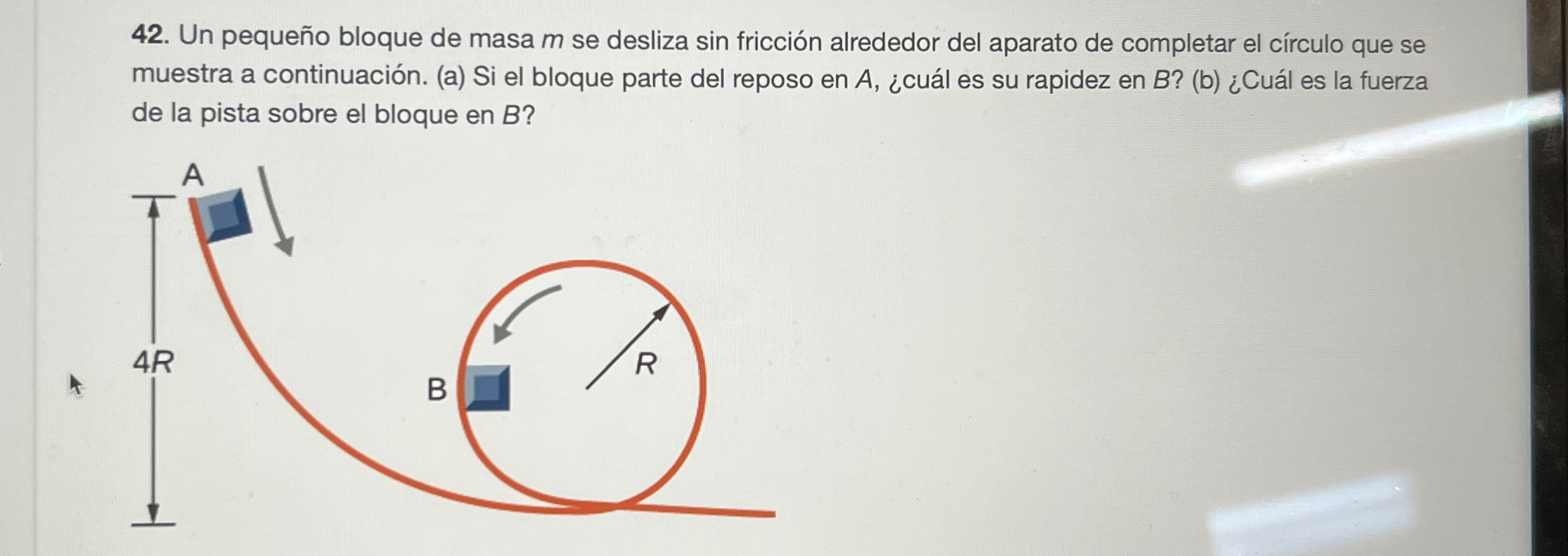 Solved Un pequeño bloque de masa m se desliza sin fricción Chegg