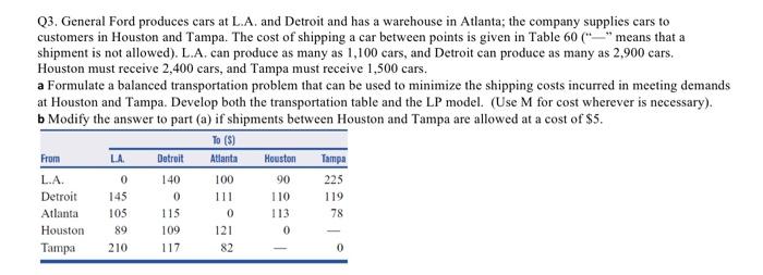 Solved Q General Ford Produces Cars At L A And Detroit Chegg