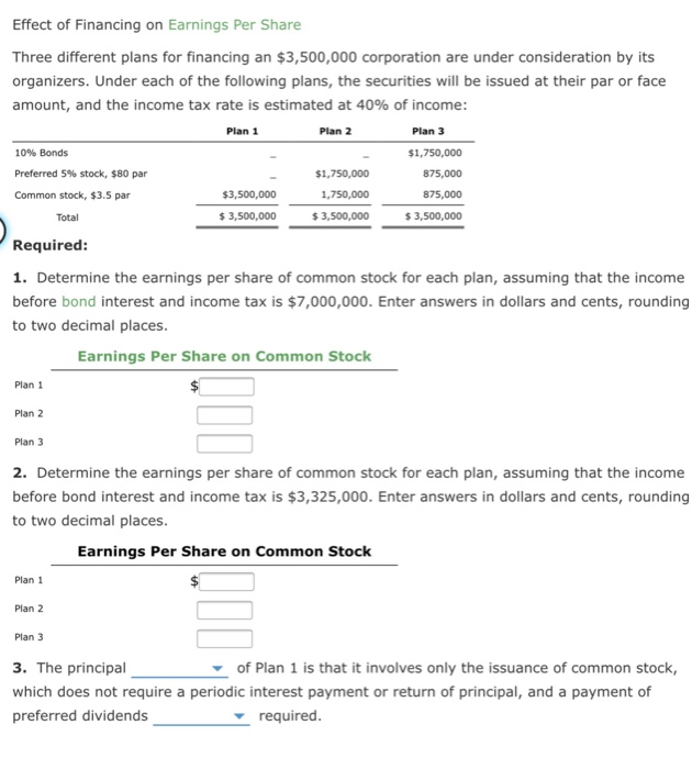 Solved Effect Of Financing On Earnings Per Share Three Chegg