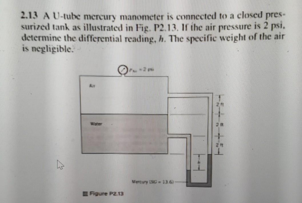 Solved A U Tube Mercury Manometer Is Connected To A Chegg