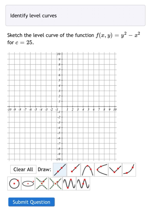 Solved Identify Level Curves Sketch The Level Curve Of The Chegg