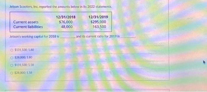 Solved Jetson Scooters Inc Reported The Amounts Below In Chegg