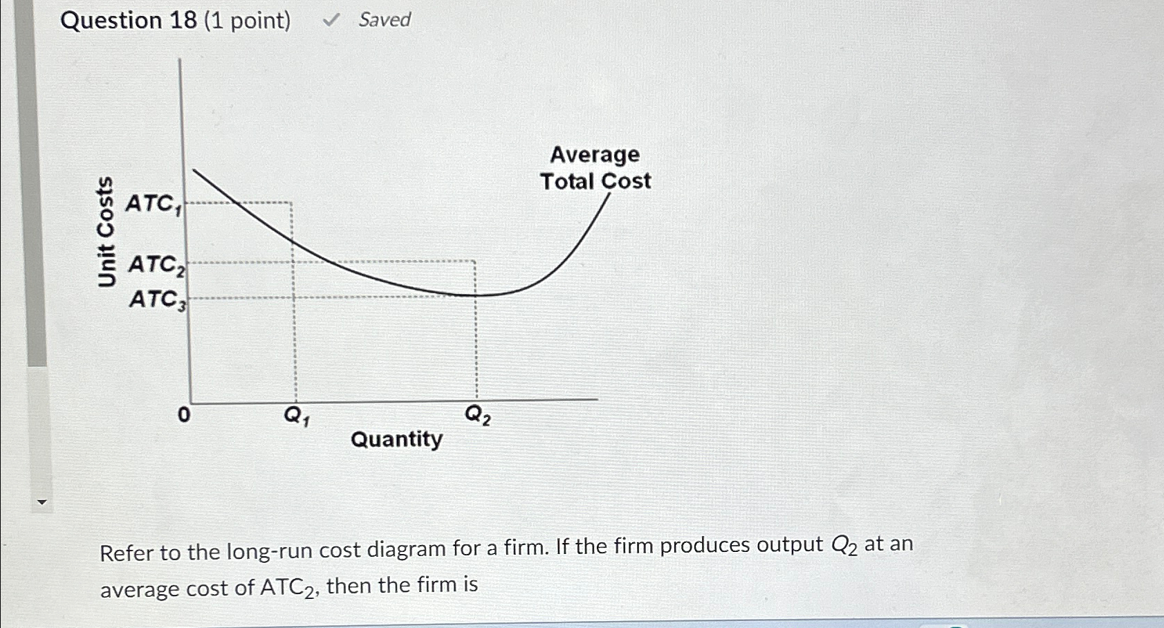 Solved Question Point Savedrefer To The Long Run Chegg