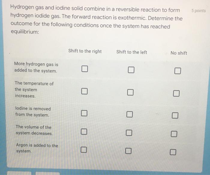 Solved 5 Points Hydrogen Gas And Iodine Solid Combine In A Chegg