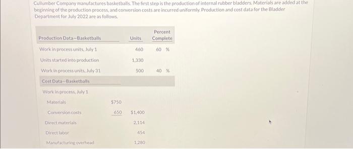 Solved Cullumber Company Manufactures Basketbalis The First Chegg